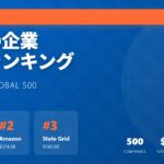 【2024年版】世界の企業売上ランキング